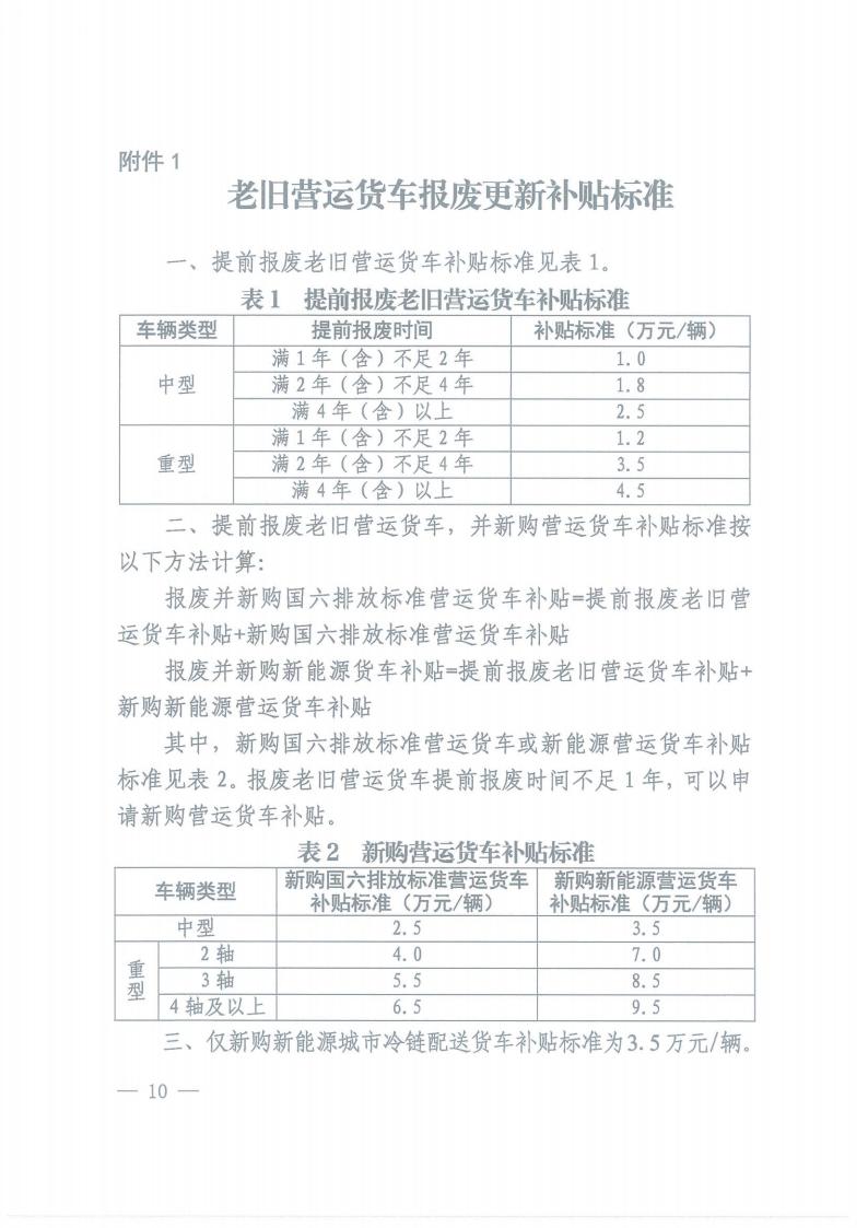 株洲市奇跡報(bào)廢汽車(chē)回收拆解有限責(zé)任公司,株洲報(bào)廢汽車(chē)回收,株洲農(nóng)機(jī)報(bào)廢回收,廢舊金屬回收
