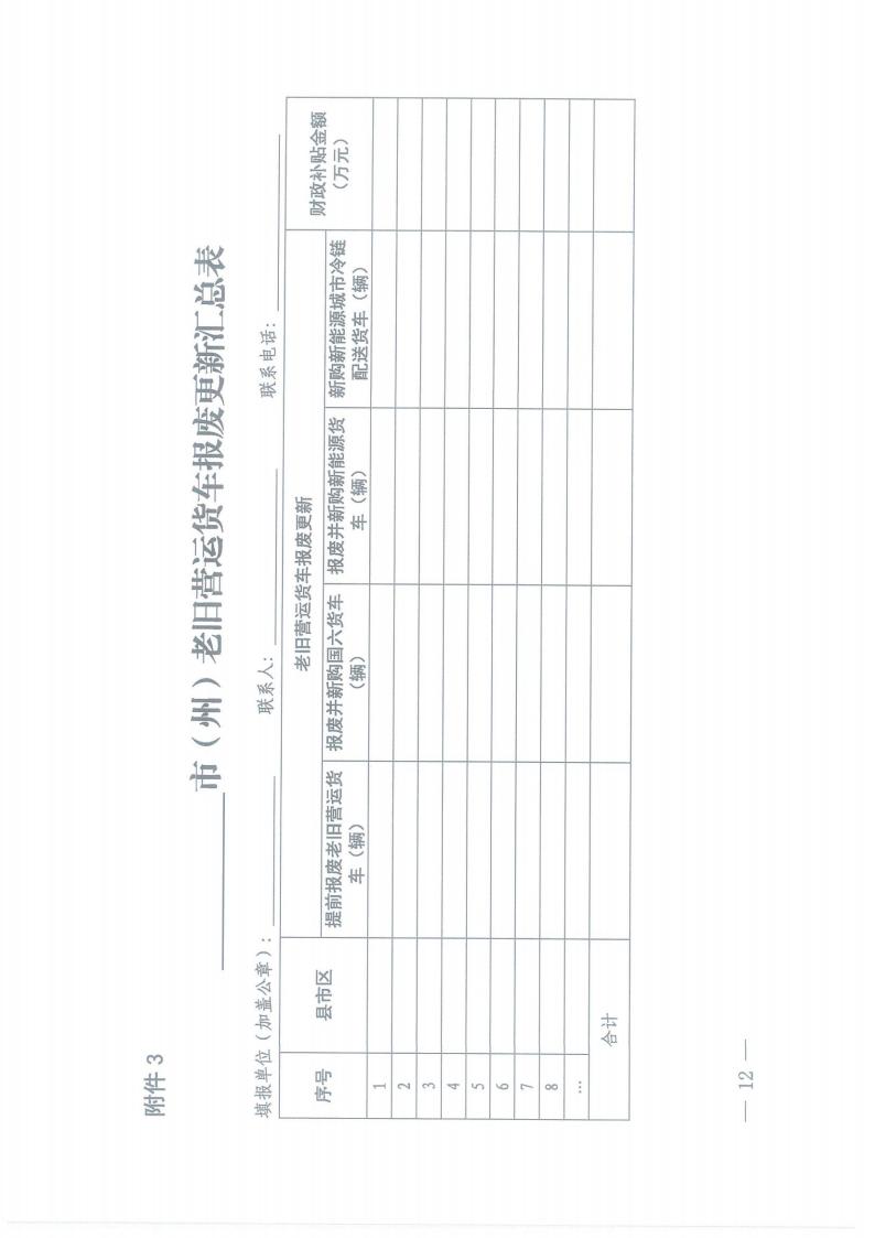 株洲市奇跡報(bào)廢汽車(chē)回收拆解有限責(zé)任公司,株洲報(bào)廢汽車(chē)回收,株洲農(nóng)機(jī)報(bào)廢回收,廢舊金屬回收