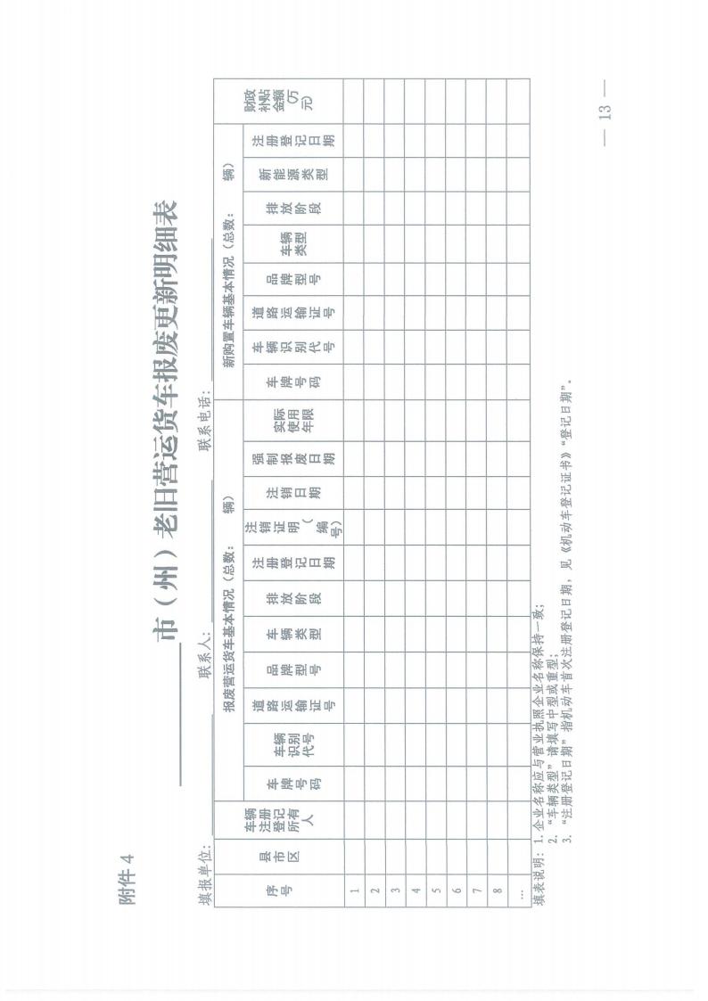 株洲市奇跡報(bào)廢汽車(chē)回收拆解有限責(zé)任公司,株洲報(bào)廢汽車(chē)回收,株洲農(nóng)機(jī)報(bào)廢回收,廢舊金屬回收